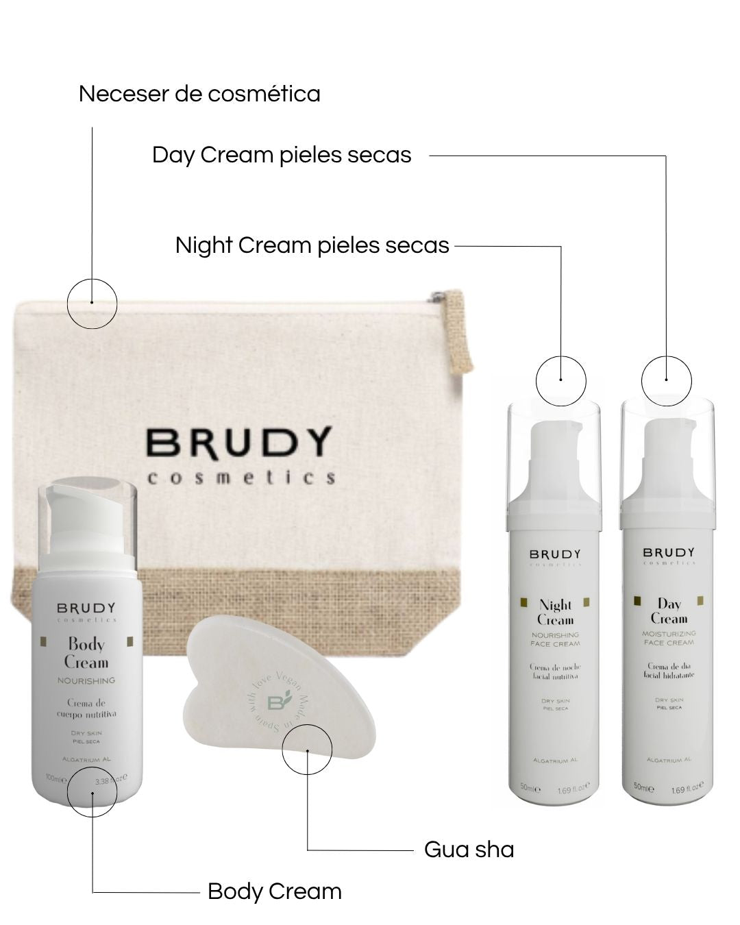Pack Glow Piel Seca