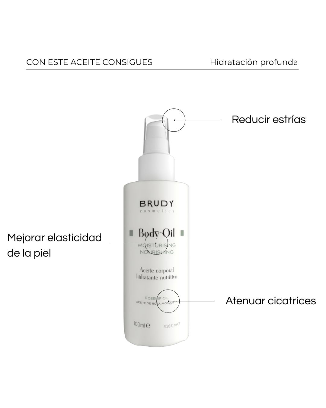 Aceite Corporal Antiestrías y Nutritivo 100ml