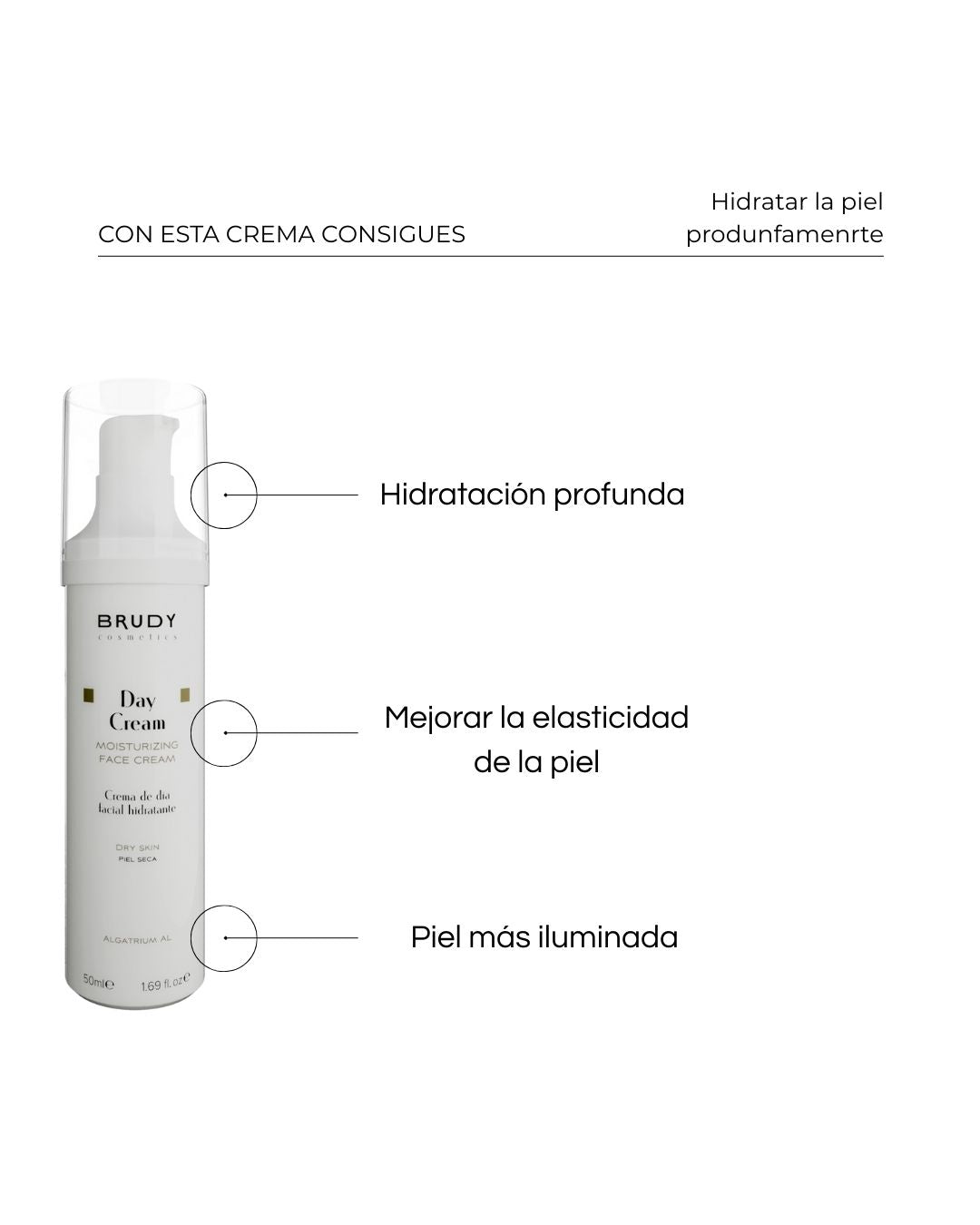 Crema de Día Piel Seca (50 ml)