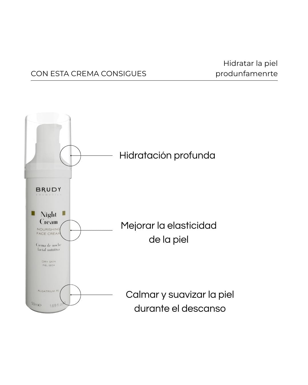 Night Cream for Dry Skin (50 ml)