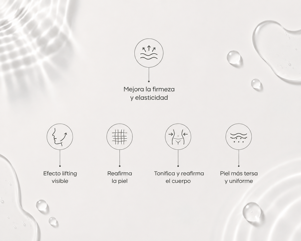 Tratamiento Antiox y Antiaging (Piel Mixta)