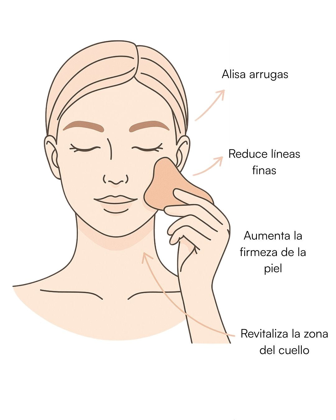 Gua Sha Massager – Face and Neck