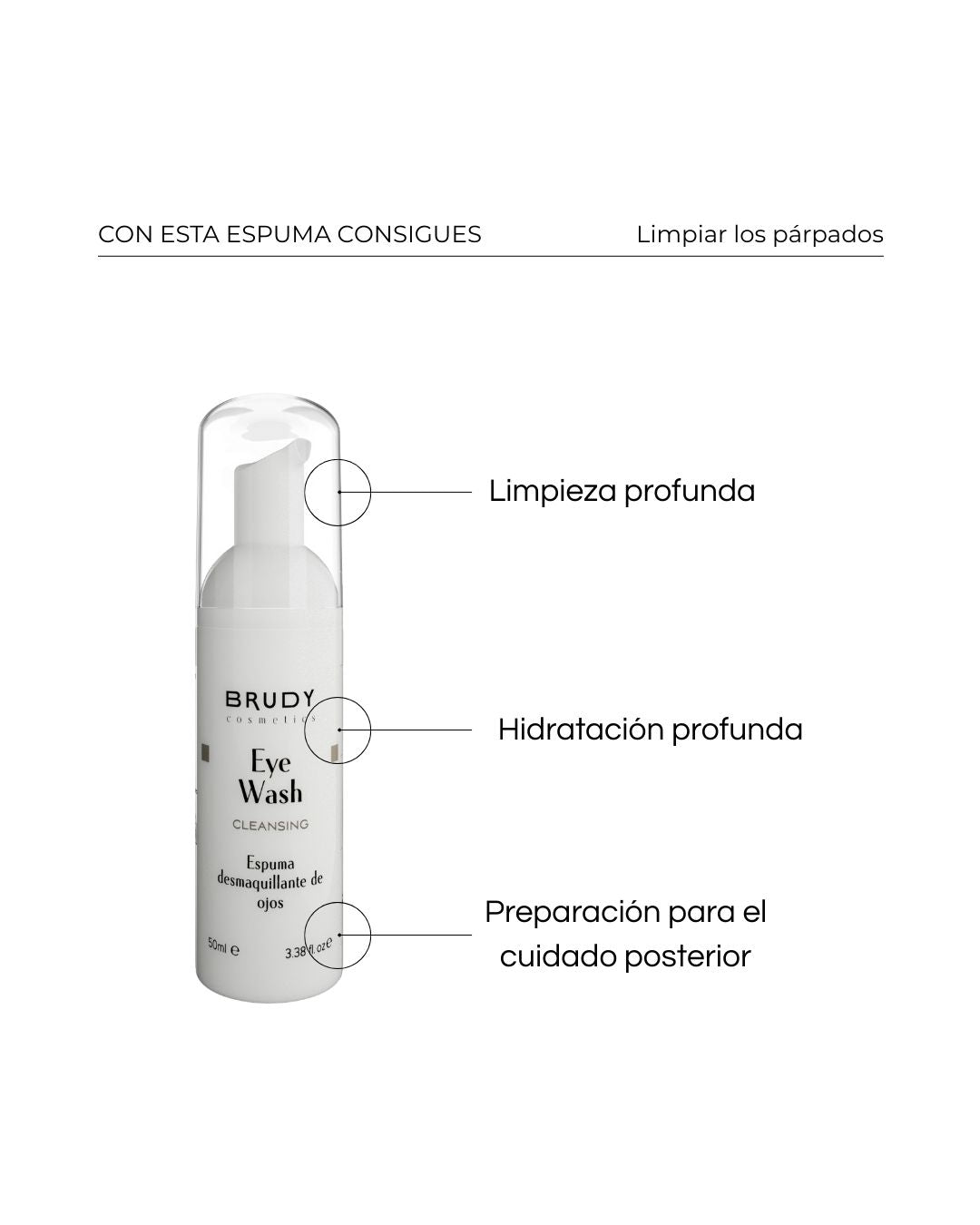 Eye Wash (50 ml)