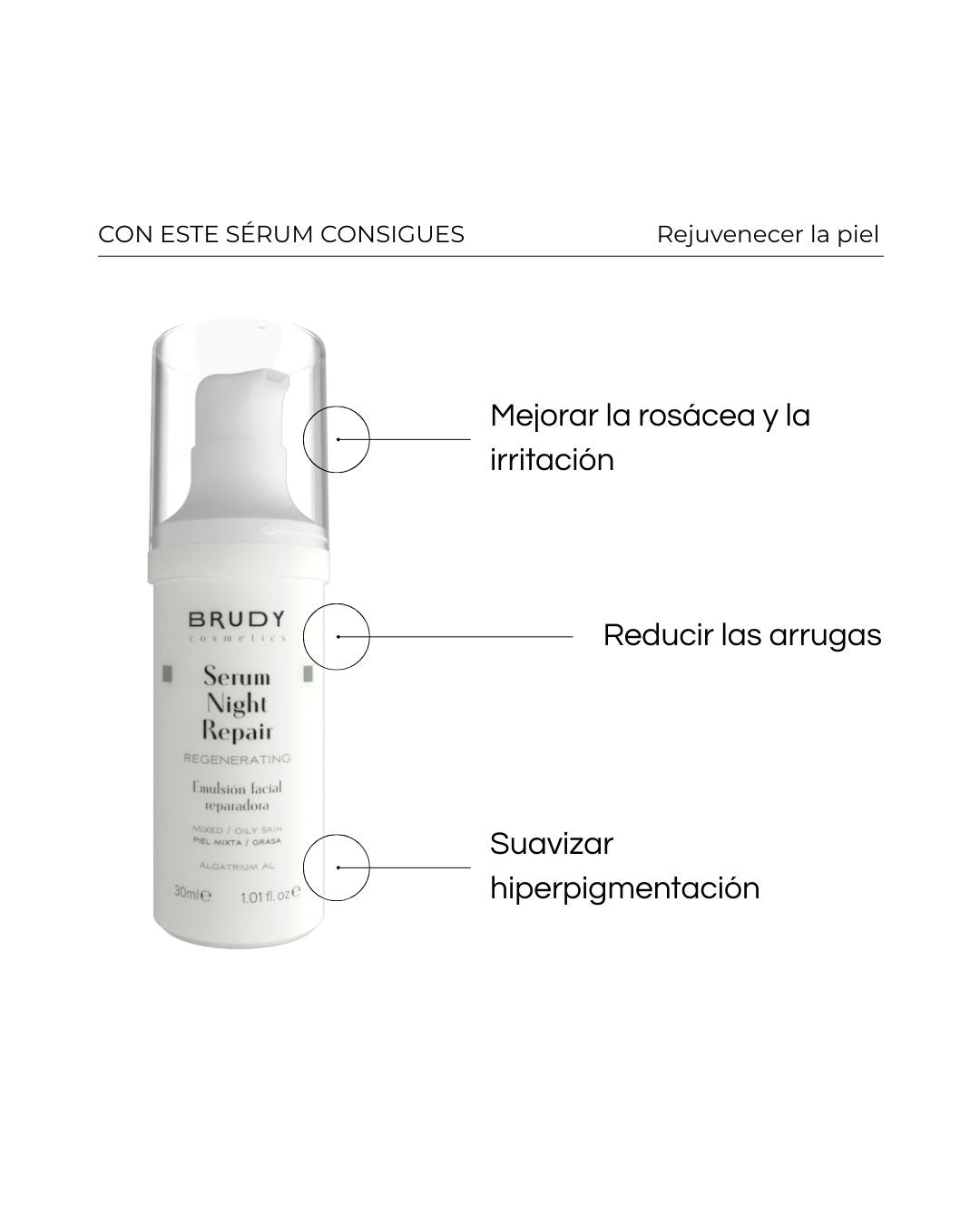 Repair Serum 30ml – Brudy Cosmetics