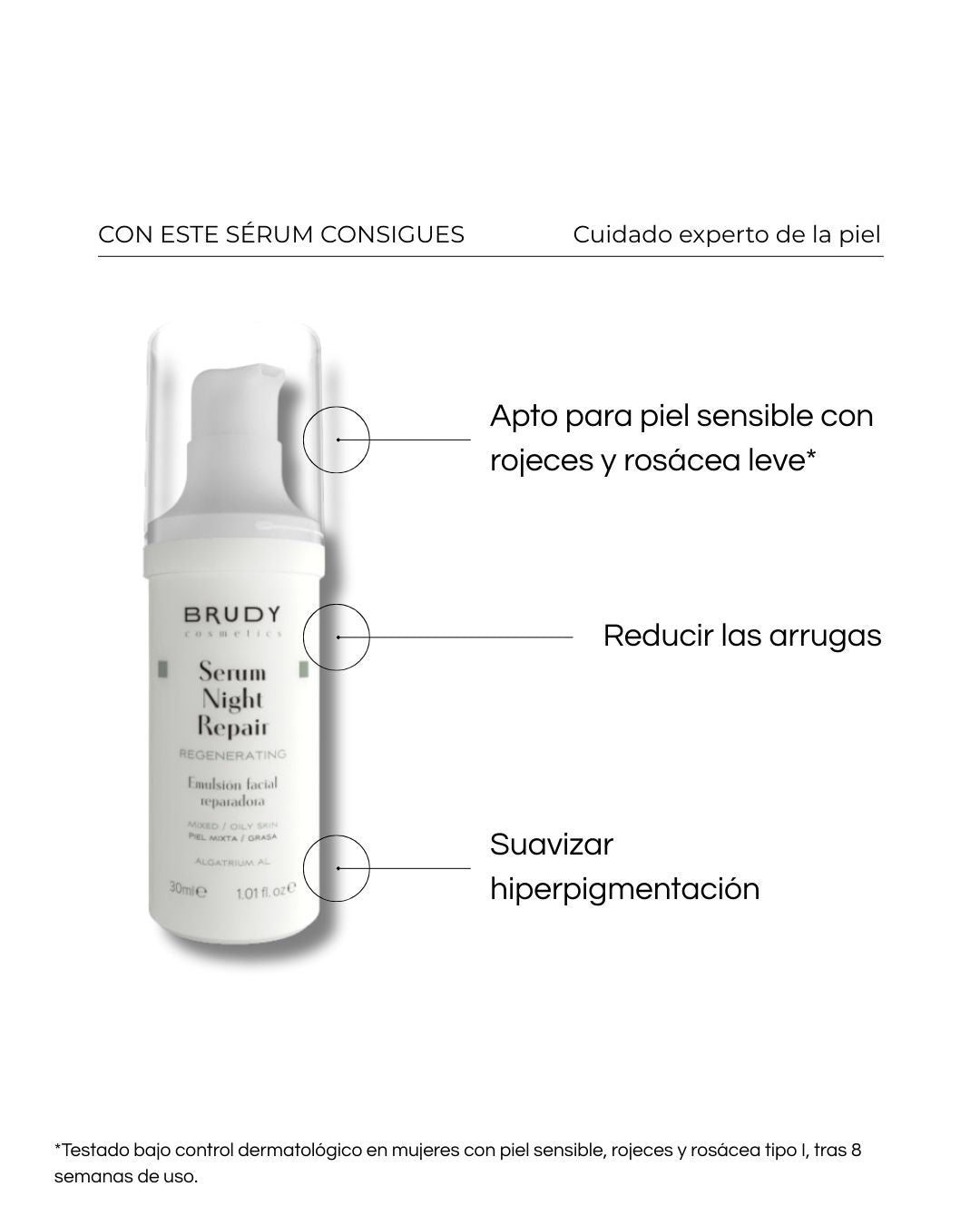 Sérum Reparador 30ml